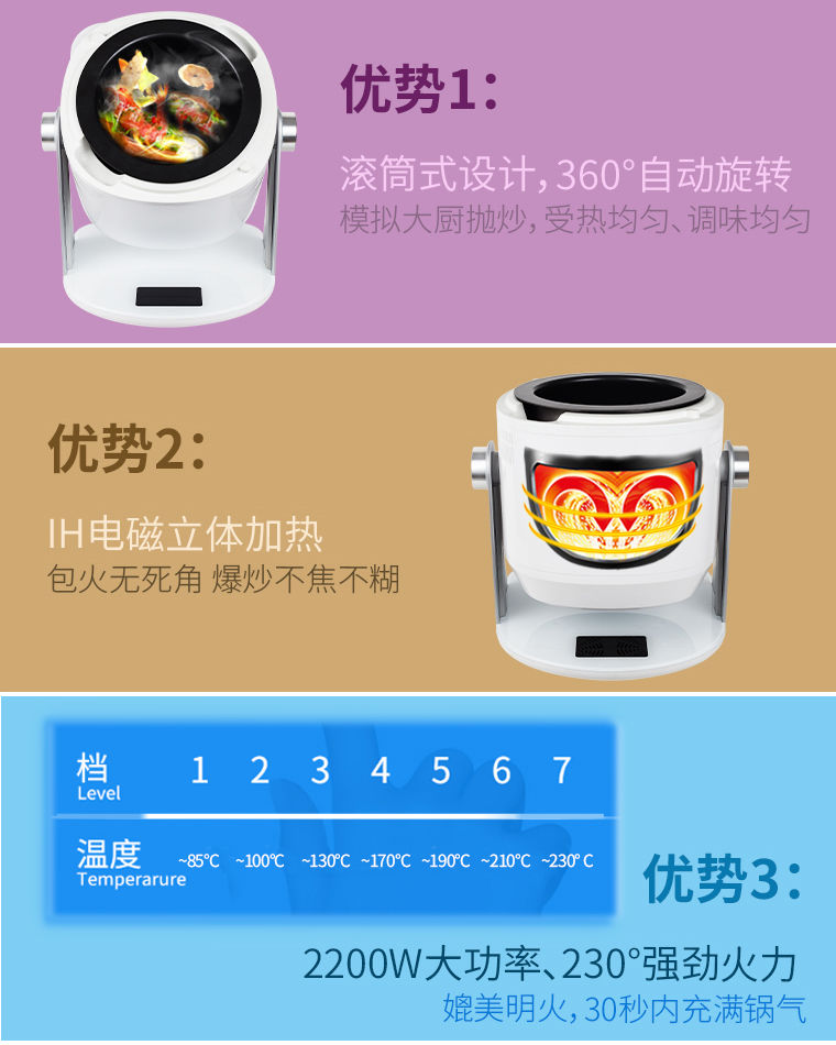 家用自動(dòng)炒菜機(jī)廠家